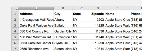 List Of Canadian Zip Codes By City